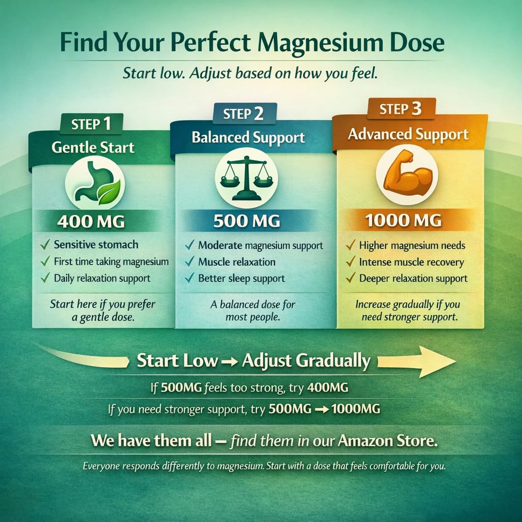 Magnesium Glycinate 400mg per Capsule – 240 Capsules – High Absorption Magnesium Supplement for Relaxation, Calmness & Muscle Support – Gentle on Stomach - FENGGESTORE20