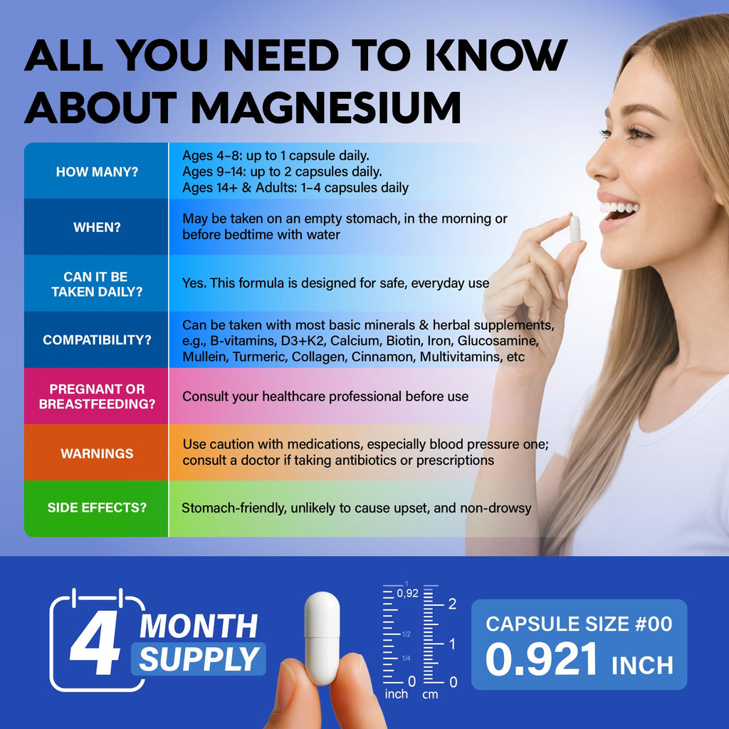 Magnesium Glycinate 500 mg - Chelated Supplement - High Absorption Form of Magnesium - Support for Sleep, Muscle & Heart Health - Made in USA, Lab Tested & Non-GMO - 120 Capsules - FENGGESTORE20