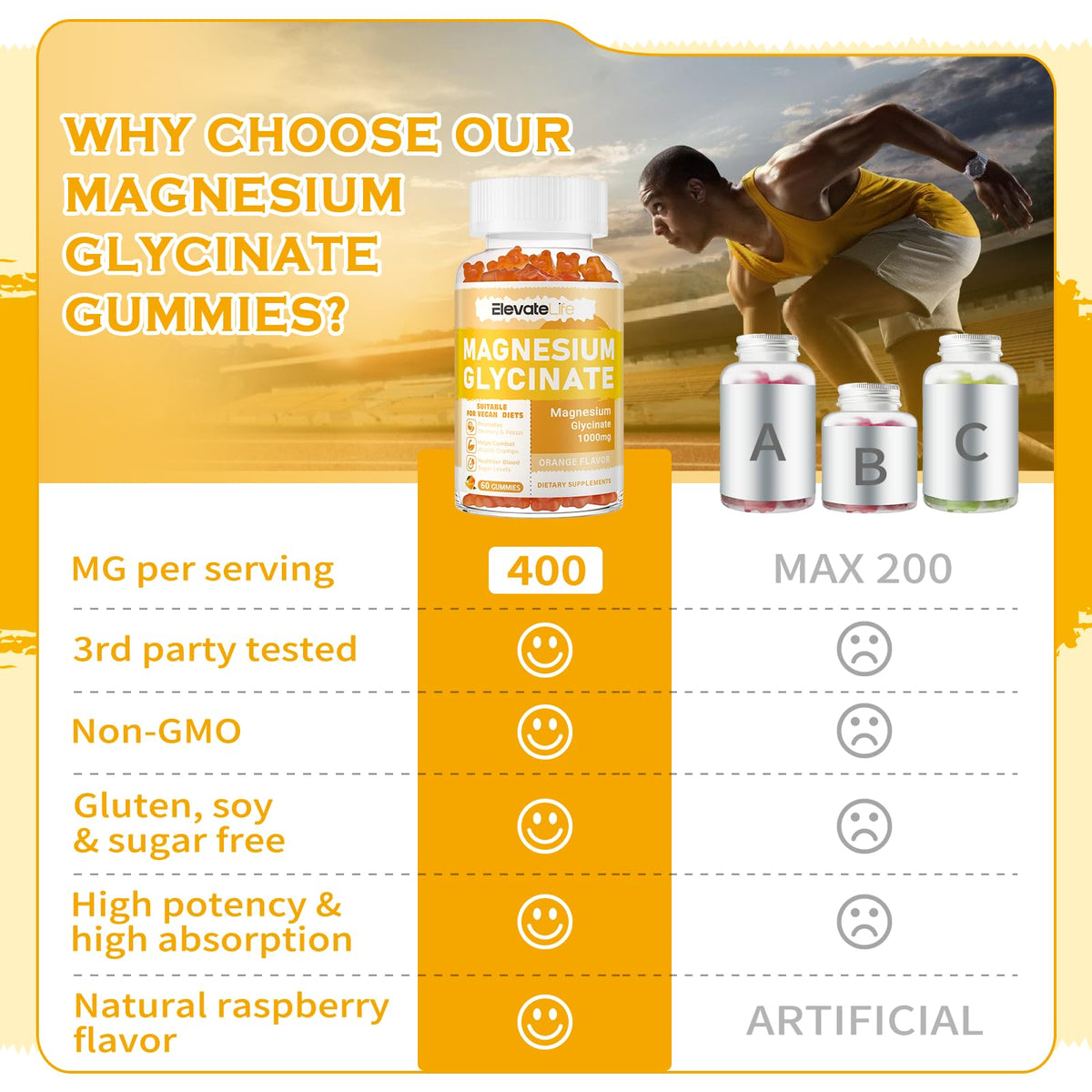 Magnesium Glycinate Gummies 1000mg - Sugar Free Magnesium Potassium Supplement with Vitamin D, B6, CoQ10 for Calm Mood & Sleep Support - 60 Orange Gummies - FENGGESTORE20