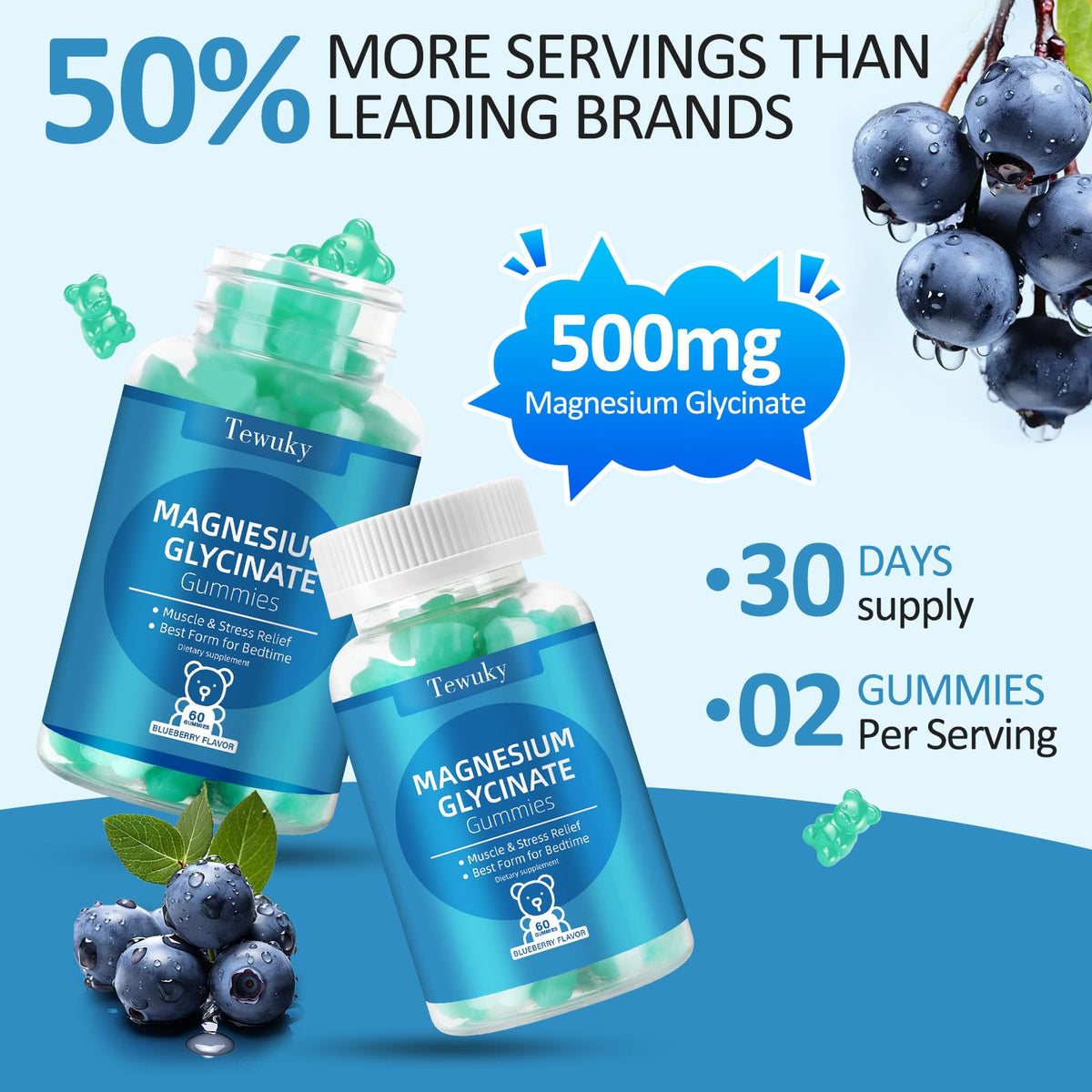 Magnesium Glycinate Gummies 500mg, Sugar-Free for Adults & Kids, Magnesium Gummies for Sleep, Stress & Muscle Relief, Supports Bone & Nerve Health, Vegan, Pectin-Based, 60 Count, Blueberry Flavor - FENGGESTORE20