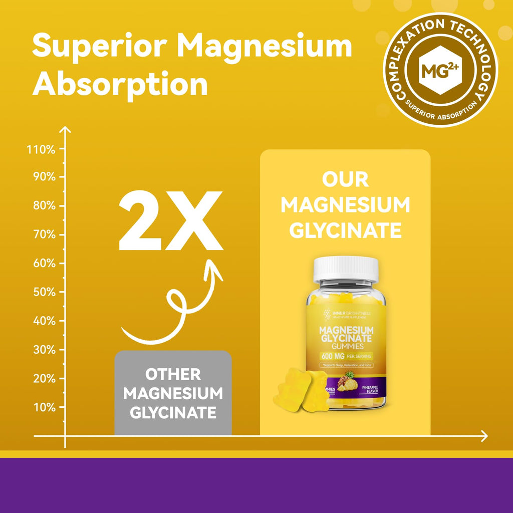 Magnesium Glycinate Gummies 600mg, Non-GMO, Gluten-Free, Magnesium Gummies for Adults & Kids, Sleep, Relaxation & Focus - FENGGESTORE20