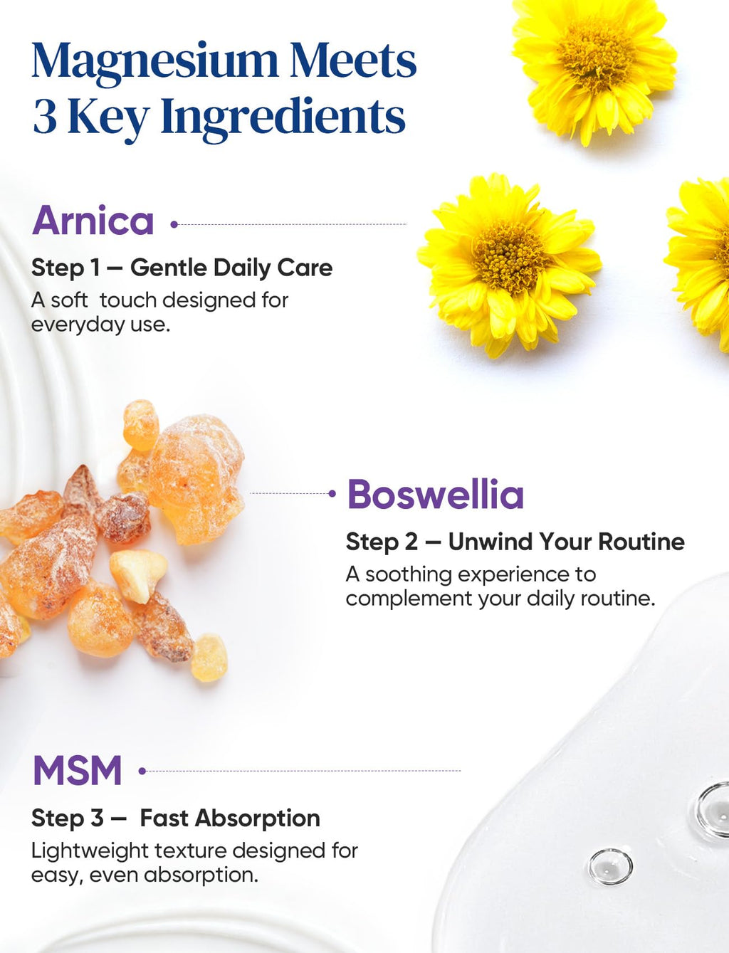 Magnesium Lotion with Arnica, MSM & Boswellia – Cooling Magnesium Cream – Lightweight Moisturizing Lotion - FENGGESTORE20