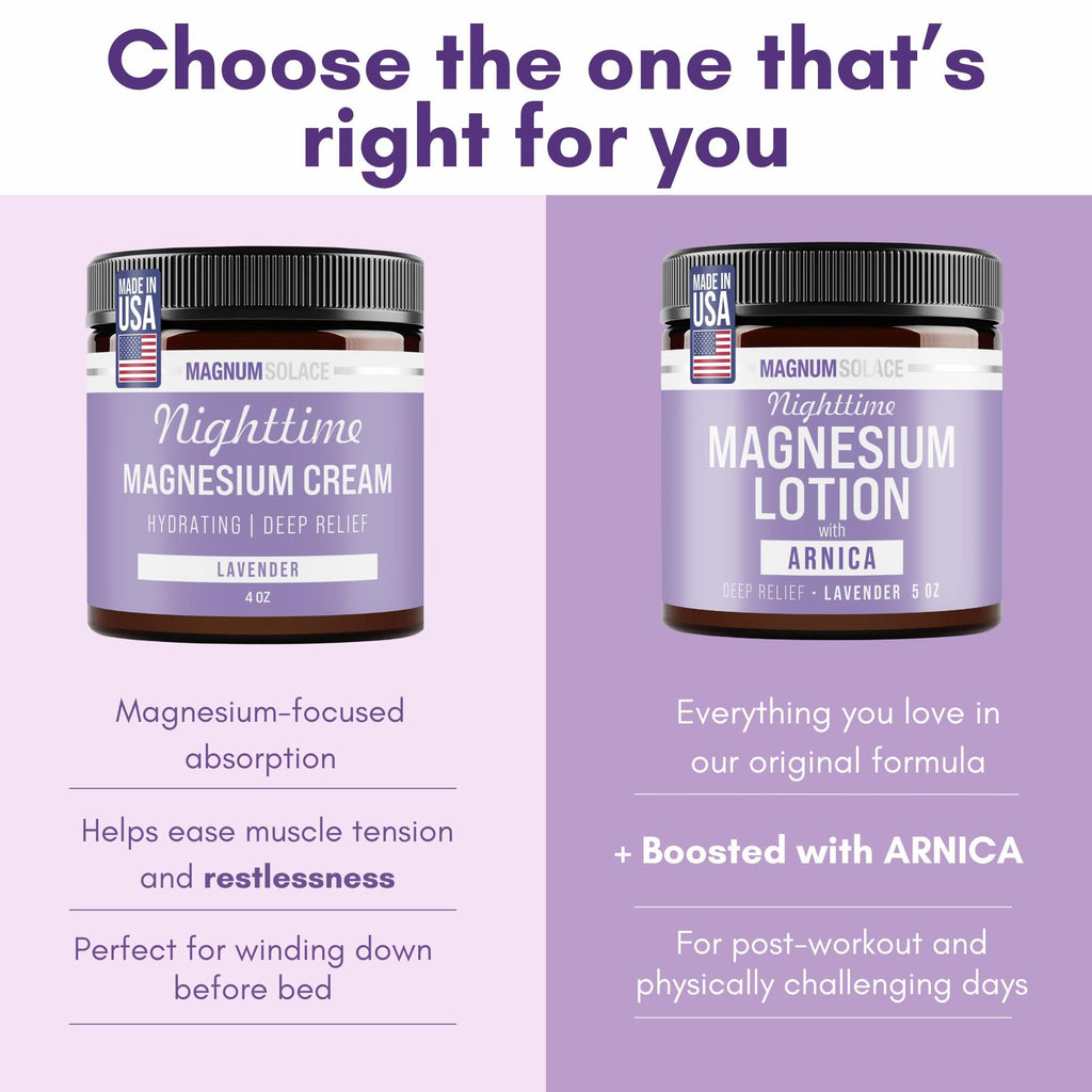 Magnum Solace Nighttime Magnesium Lotion with Arnica – Highly Concentrated Magnesium - FENGGESTORE20