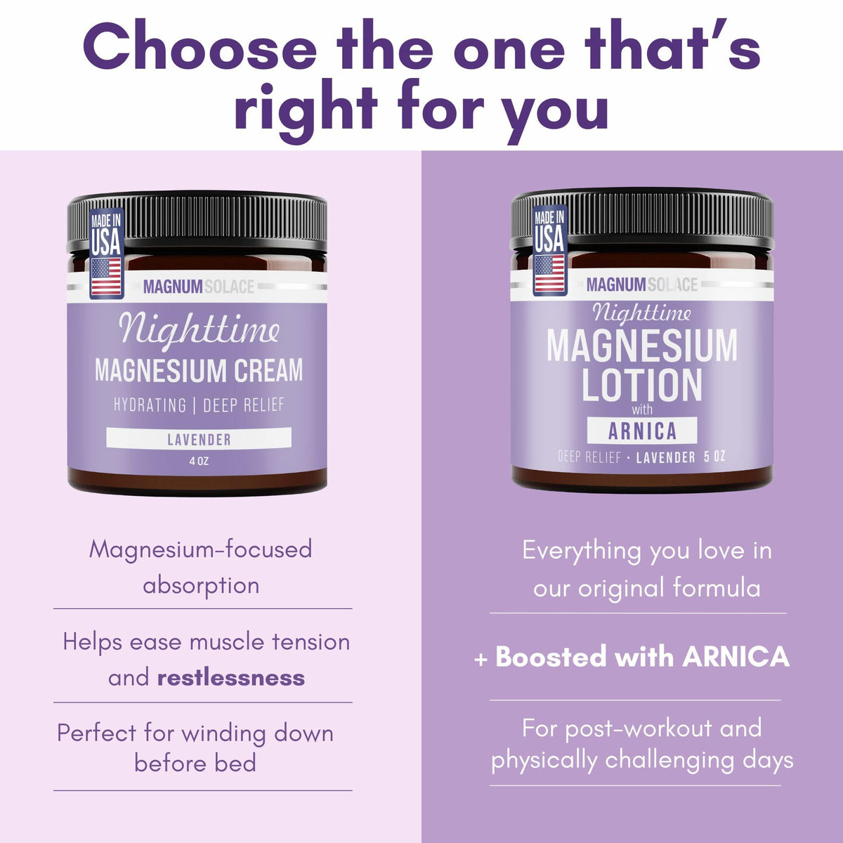 Magnum Solace Nighttime Magnesium Lotion with Arnica – Highly Concentrated Magnesium - FENGGESTORE20