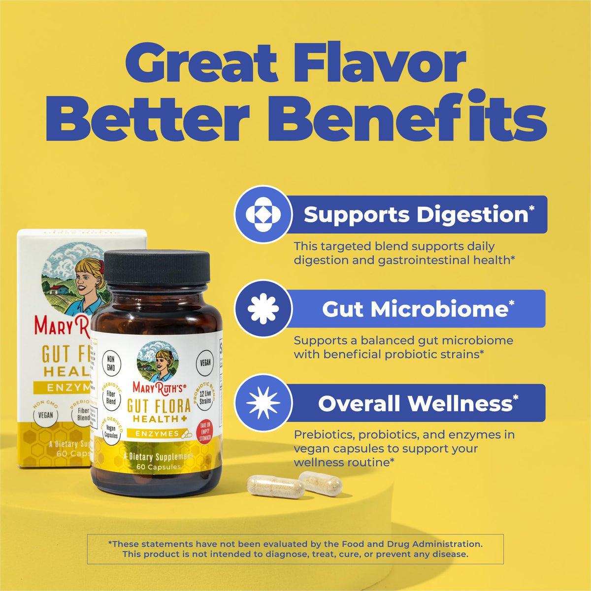 MaryRuth’s Gut Flora Health+ Enzymes | Prebiotic & Probiotic Digestive Enzymes for Healthy Gut Biome & Digestive Support | Gastrointestinal Health | CLP Certified - FENGGESTORE20
