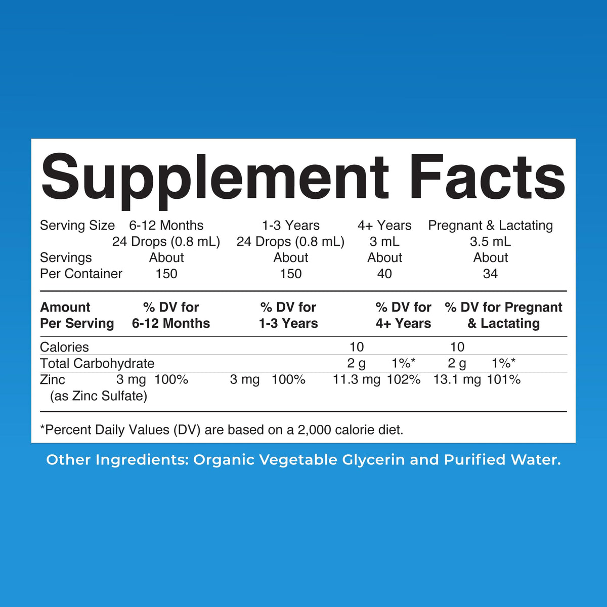 MaryRuth's Organic Liquid Zinc Supplement for Kids & Adults | Immune Support | Skin Health | Antioxidant | Cellular Metabolism | Zinc Sulfate - FENGGESTORE20