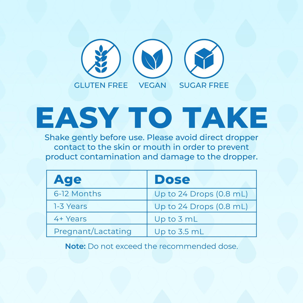MaryRuth's Organic Liquid Zinc Supplement for Kids & Adults | Immune Support | Skin Health | Antioxidant | Cellular Metabolism | Zinc Sulfate - FENGGESTORE20