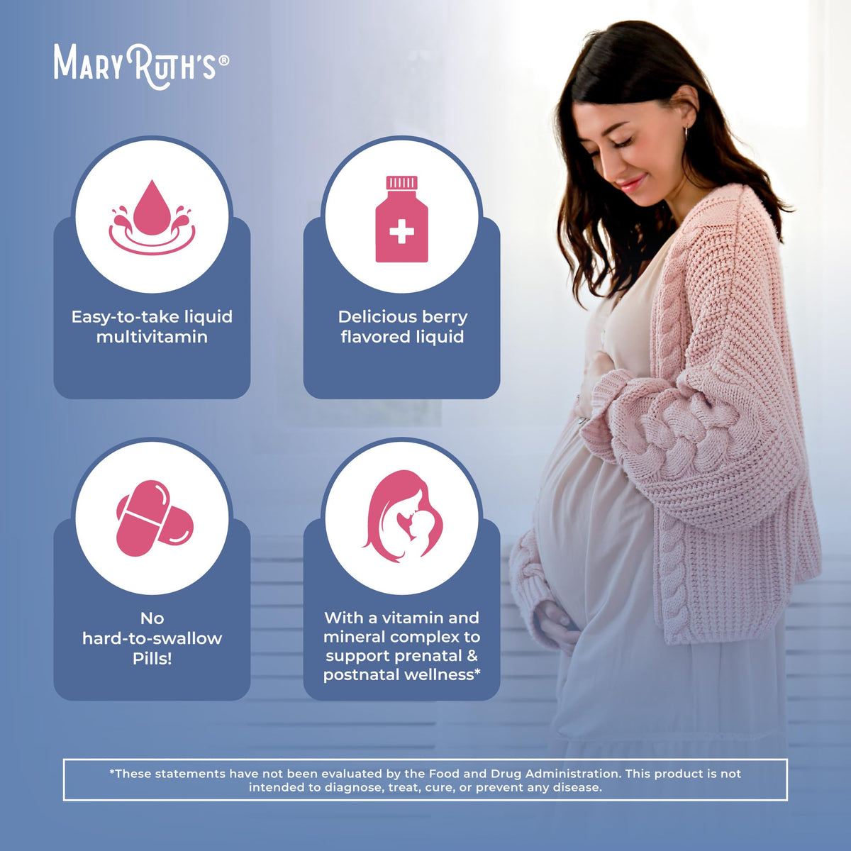 MARYRUTH'S Postnatal & Prenatal Vitamins for Women | Sugar Free | Womens Multivitamin for Pre-Conception, Pregnancy & Nursing | Ginger - FENGGESTORE20