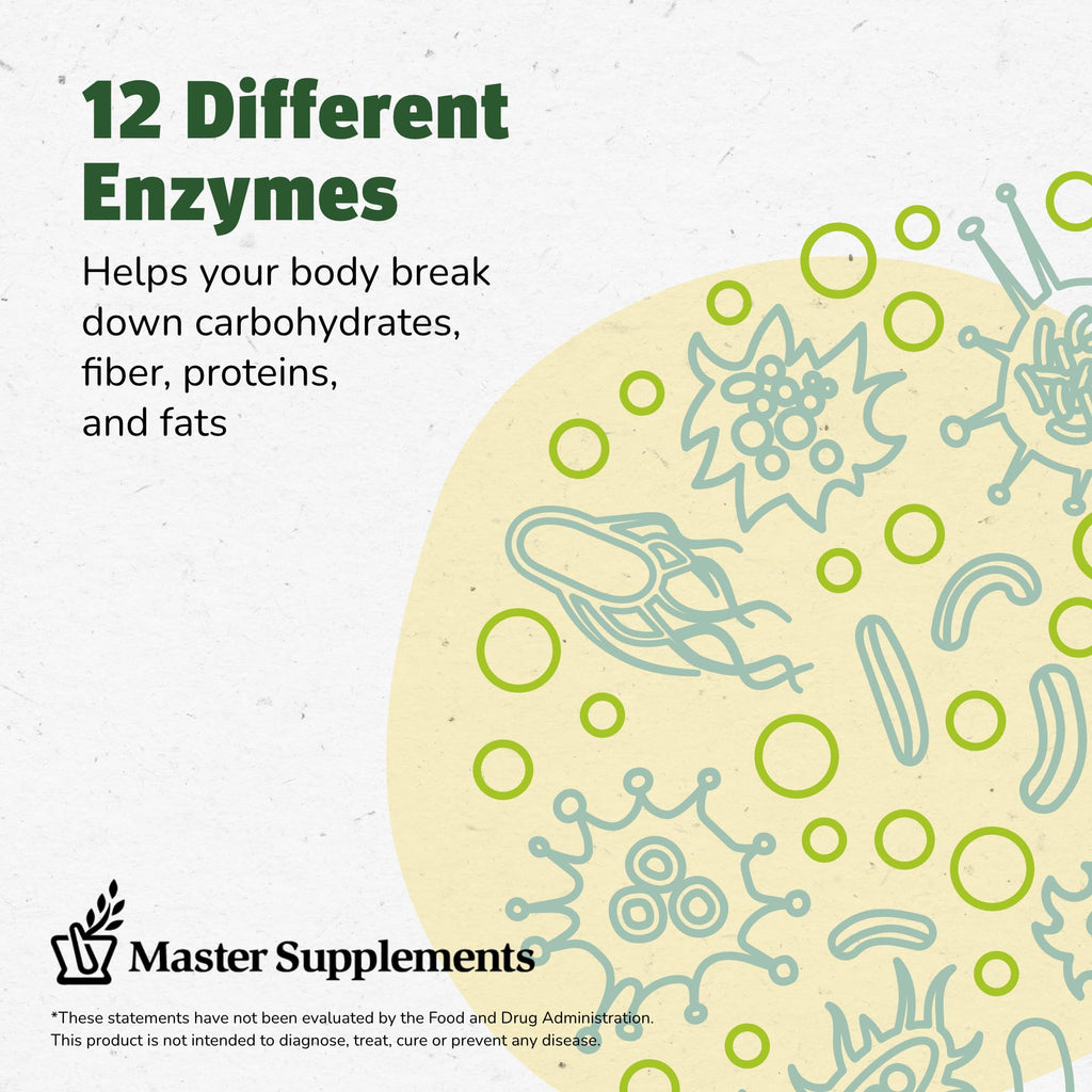Master Supplements Enzalase - 50 Capsules - Probiotic Compatible Enzymes - Provides Digestive Boost + Gas & Bloating Relief - Gluten Free - 50 Servings - FENGGESTORE20