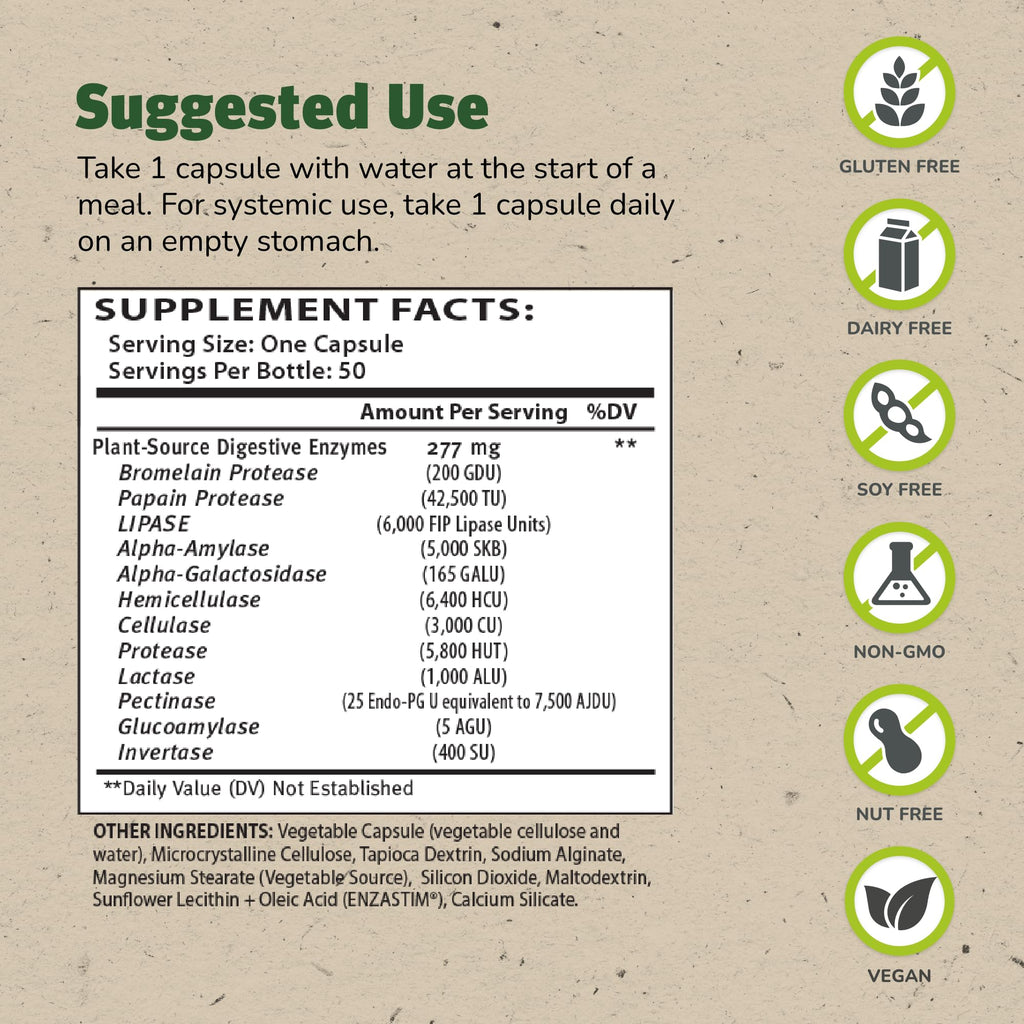 Master Supplements Enzalase - 50 Capsules - Probiotic Compatible Enzymes - Provides Digestive Boost + Gas & Bloating Relief - Gluten Free - 50 Servings - FENGGESTORE20