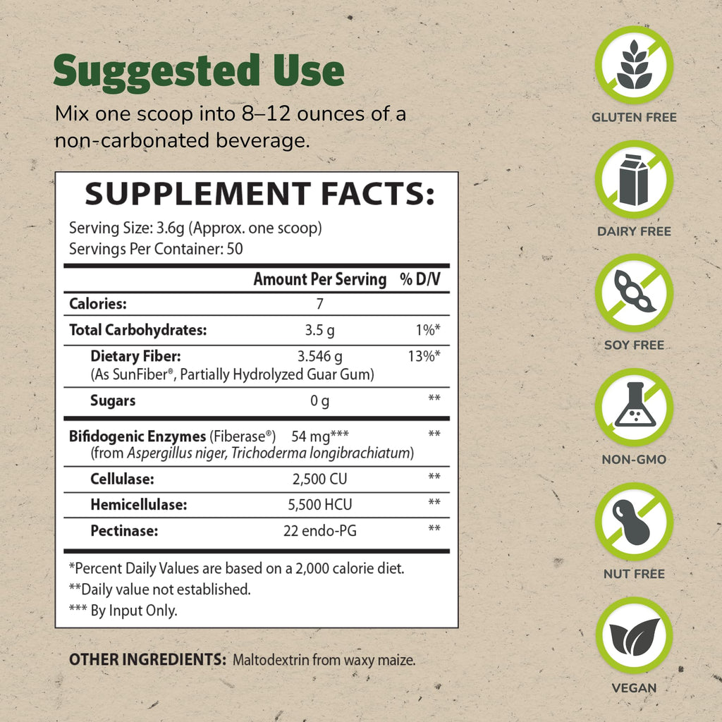Master Supplements TruFiber - 6.35 oz, Pack of 2 - Prebiotic Fiber to Help Boost Probiotic Growth - Supports Digestive Health - FENGGESTORE20
