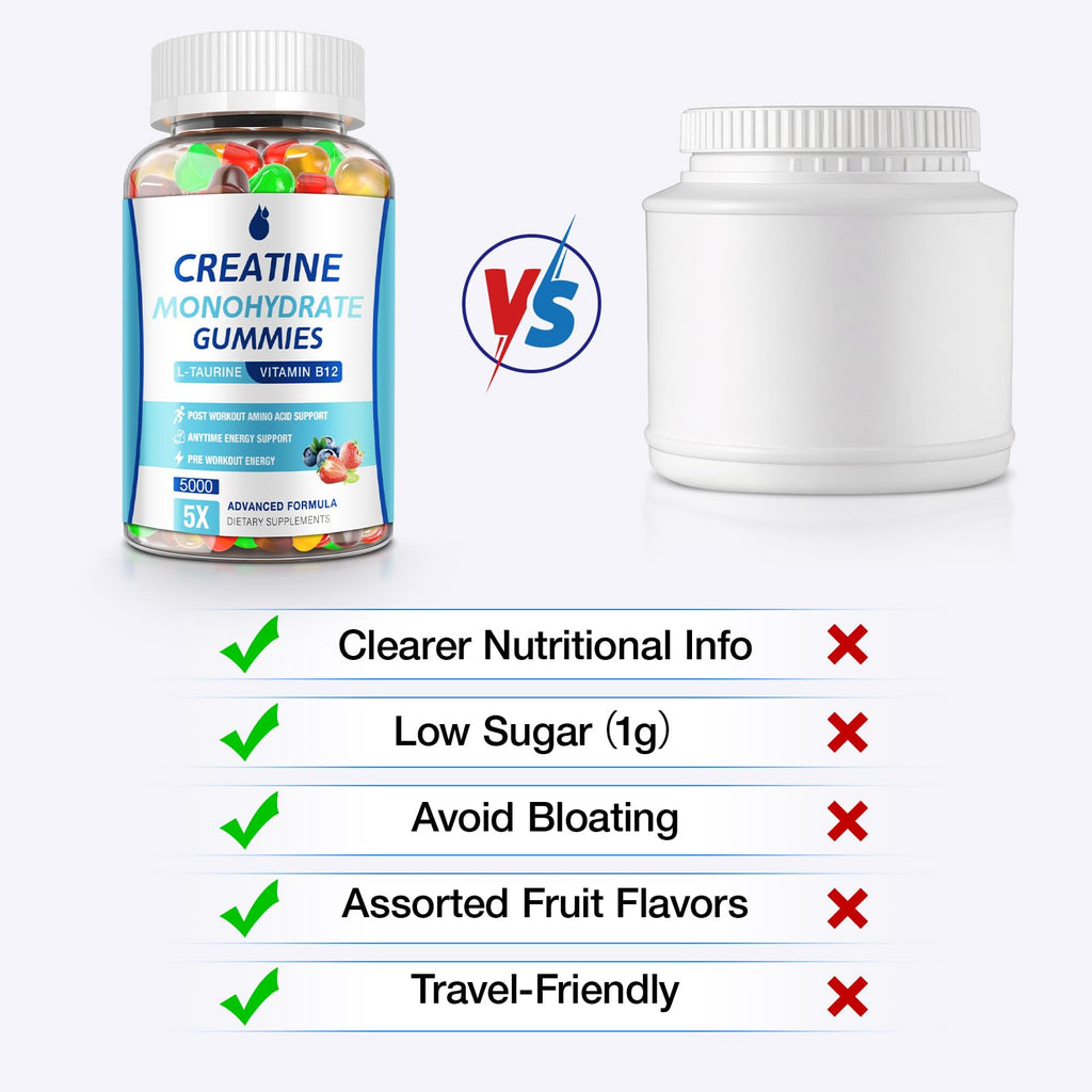 MaxHemp Creatine Gummies for Men & Women - Creatine Monohydrate Gummies 5g, Muscle Builder, Energy Boost & Pre-Workout Supplement, - FENGGESTORE20