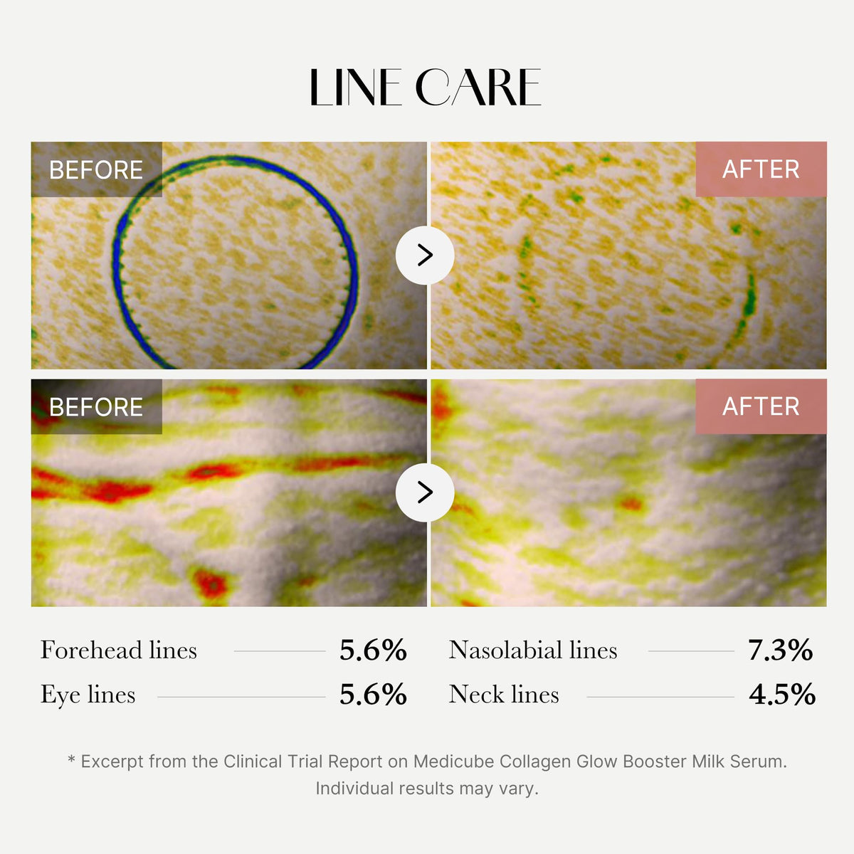 Medicube Collagen Glow Booster Milk Serum - Twist & Click - Radiance & Hydration with Niacinamide, Milk Protein Extract, Hydrolyzed Collagen - FENGGESTORE20