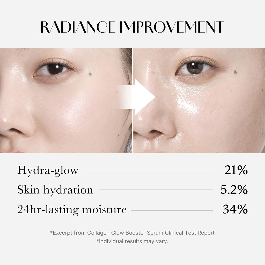 Medicube Collagen Glow Booster Milk Serum - Twist & Click - Radiance & Hydration with Niacinamide, Milk Protein Extract, Hydrolyzed Collagen - FENGGESTORE20