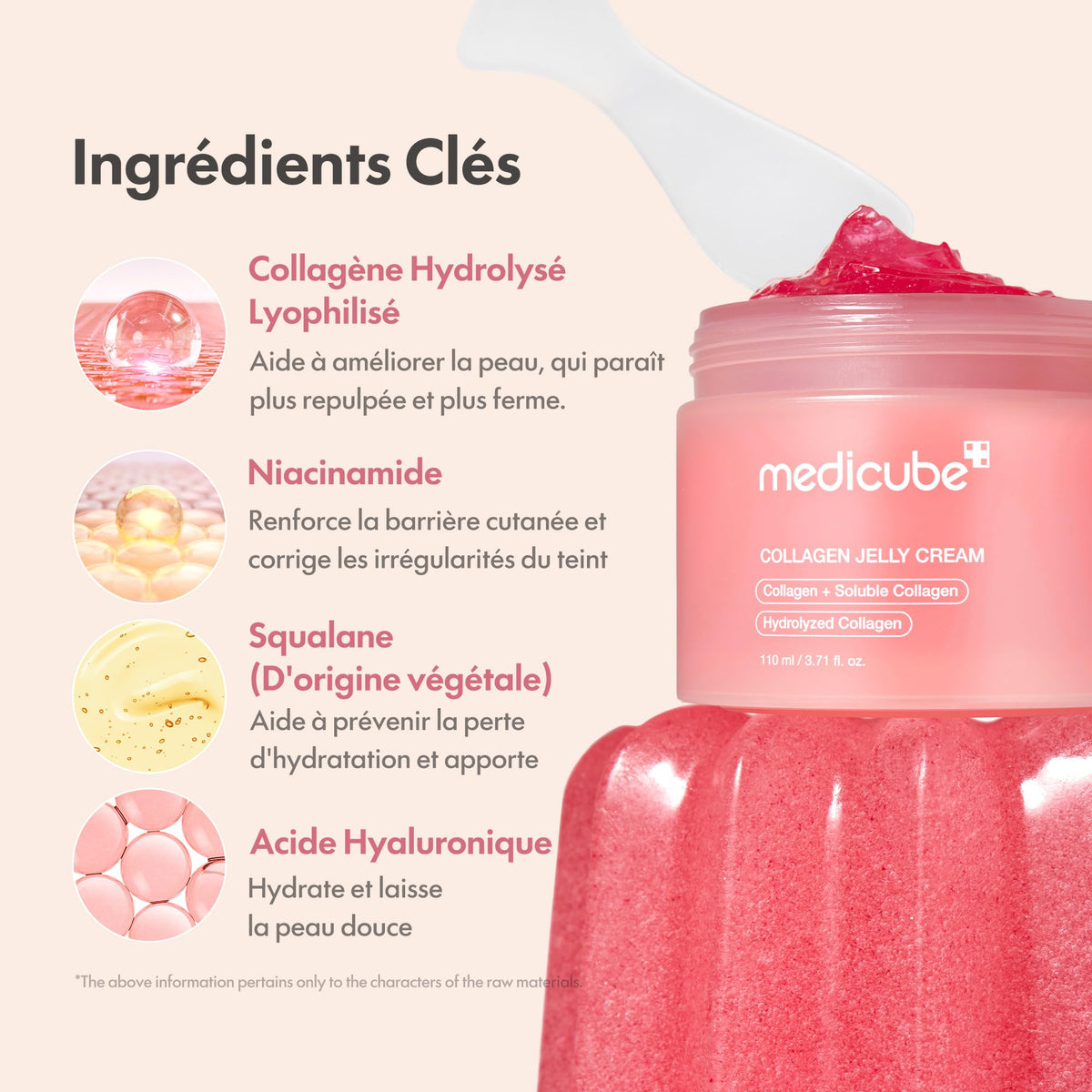 medicube Jelly Cream with Collagen, Niacinamide | Freeze-Dried Hydrolyzed Collagen - FENGGESTORE20