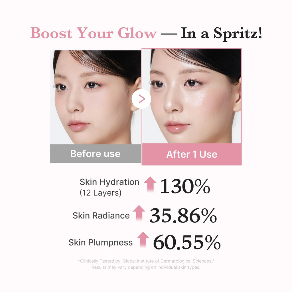 medicube Jelly Mist Serum with Pink PDRN Collagen | Dual-Texture Glow Spray with Niacinamide, Glutathione, Ceramide, Hyaluronic Acid - FENGGESTORE20