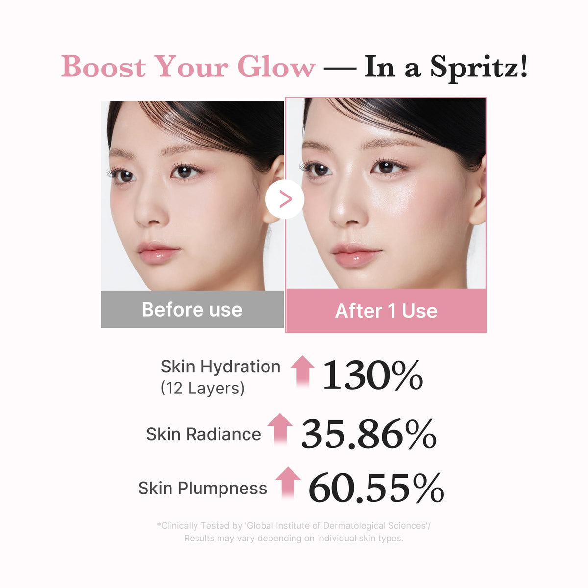 medicube Jelly Mist Serum with Pink PDRN Collagen | Dual-Texture Glow Spray with Niacinamide, Glutathione, Ceramide, Hyaluronic Acid - FENGGESTORE20