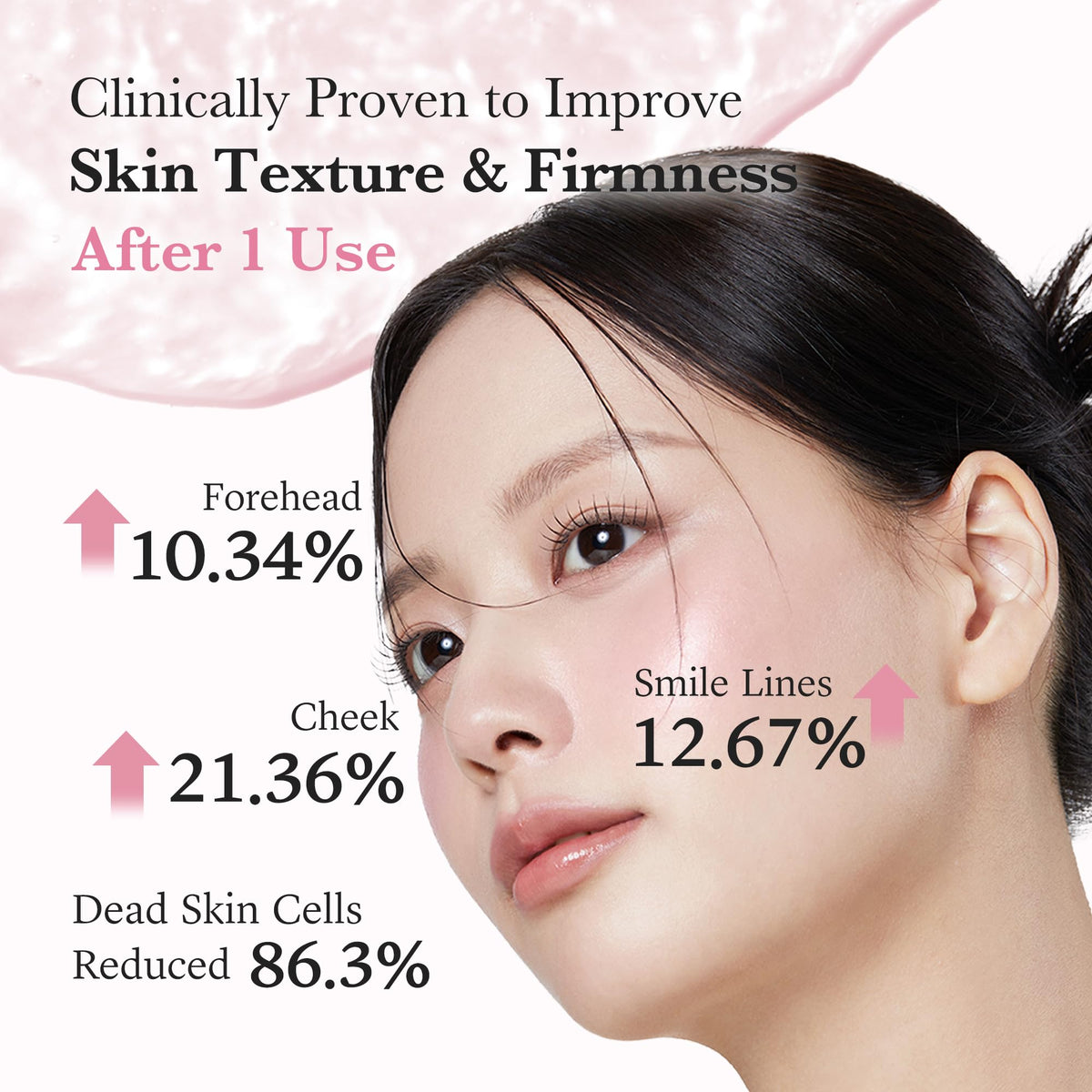 medicube Jelly Mist Serum with Pink PDRN Collagen | Dual-Texture Glow Spray with Niacinamide, Glutathione, Ceramide, Hyaluronic Acid - FENGGESTORE20