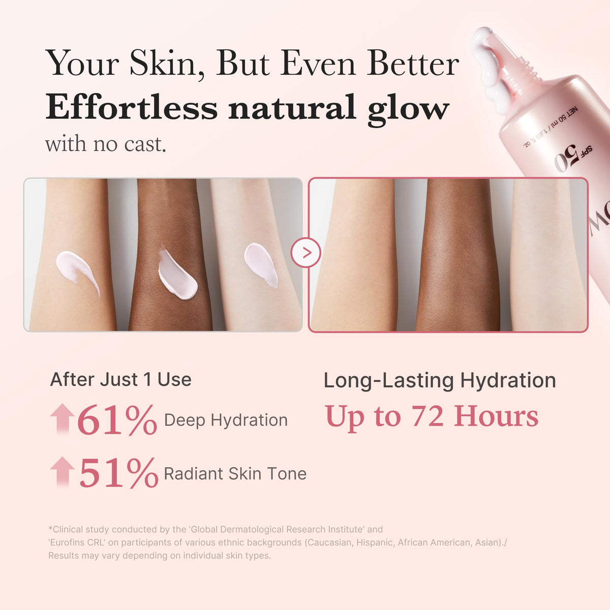medicube No Cast Just Glow Collagen Sunscreen | SPF 50 Broad Spectrum Face Sunscreen - FENGGESTORE20