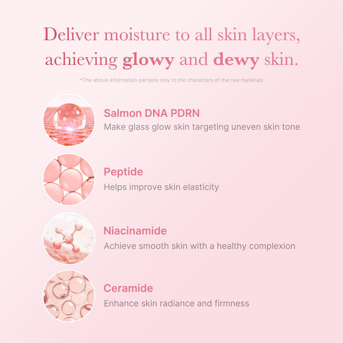 medicube PDRN Toner Salmon DNA Milky Toner | for Hydrating, Moisturizing, Soothing with Ceramide, Peptide - FENGGESTORE20