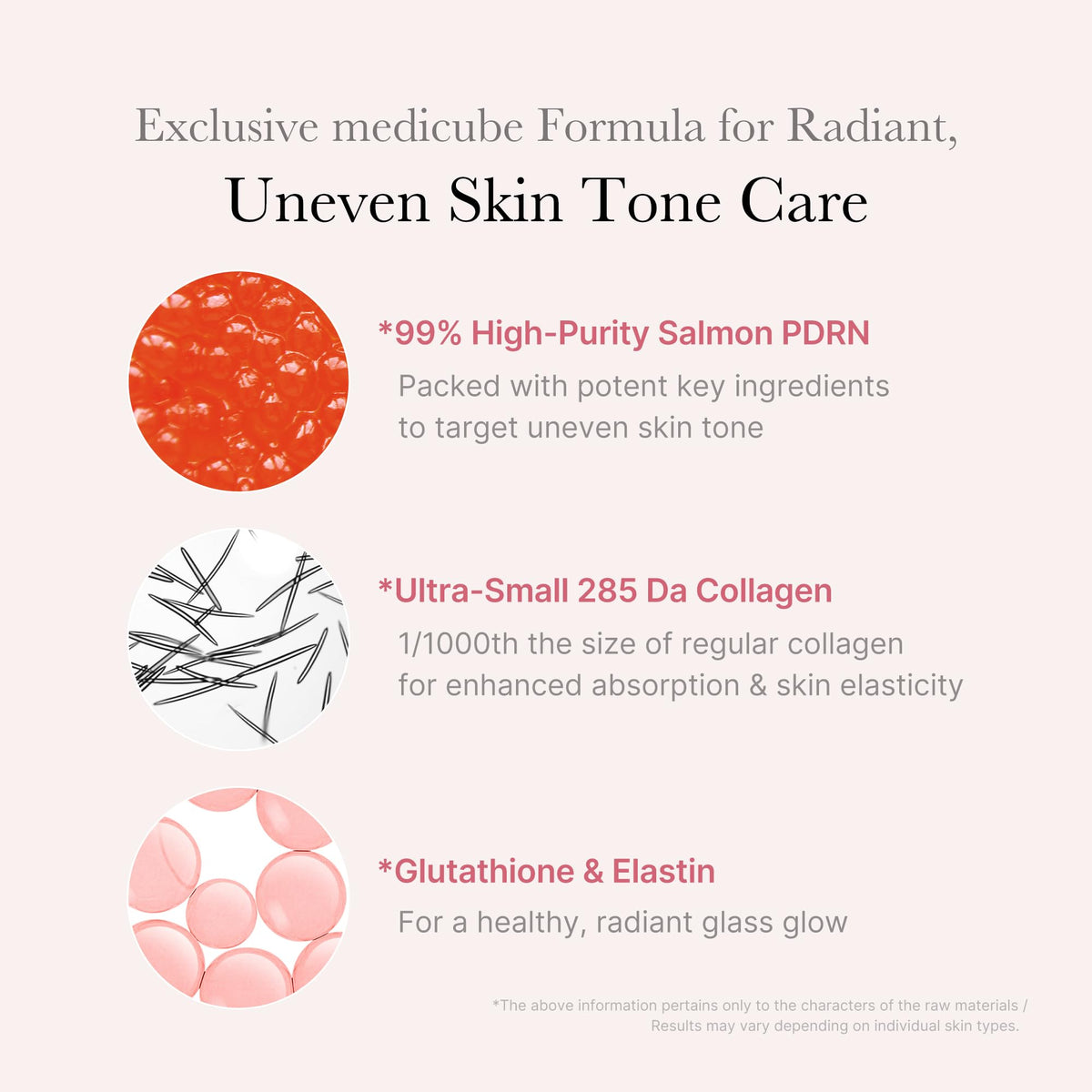 medicube Salmon DNA PDRN Pink One Day Serum | 99% Salmon DNA PDRN Intensive Ampoule, Collagen, Glutathione - FENGGESTORE20