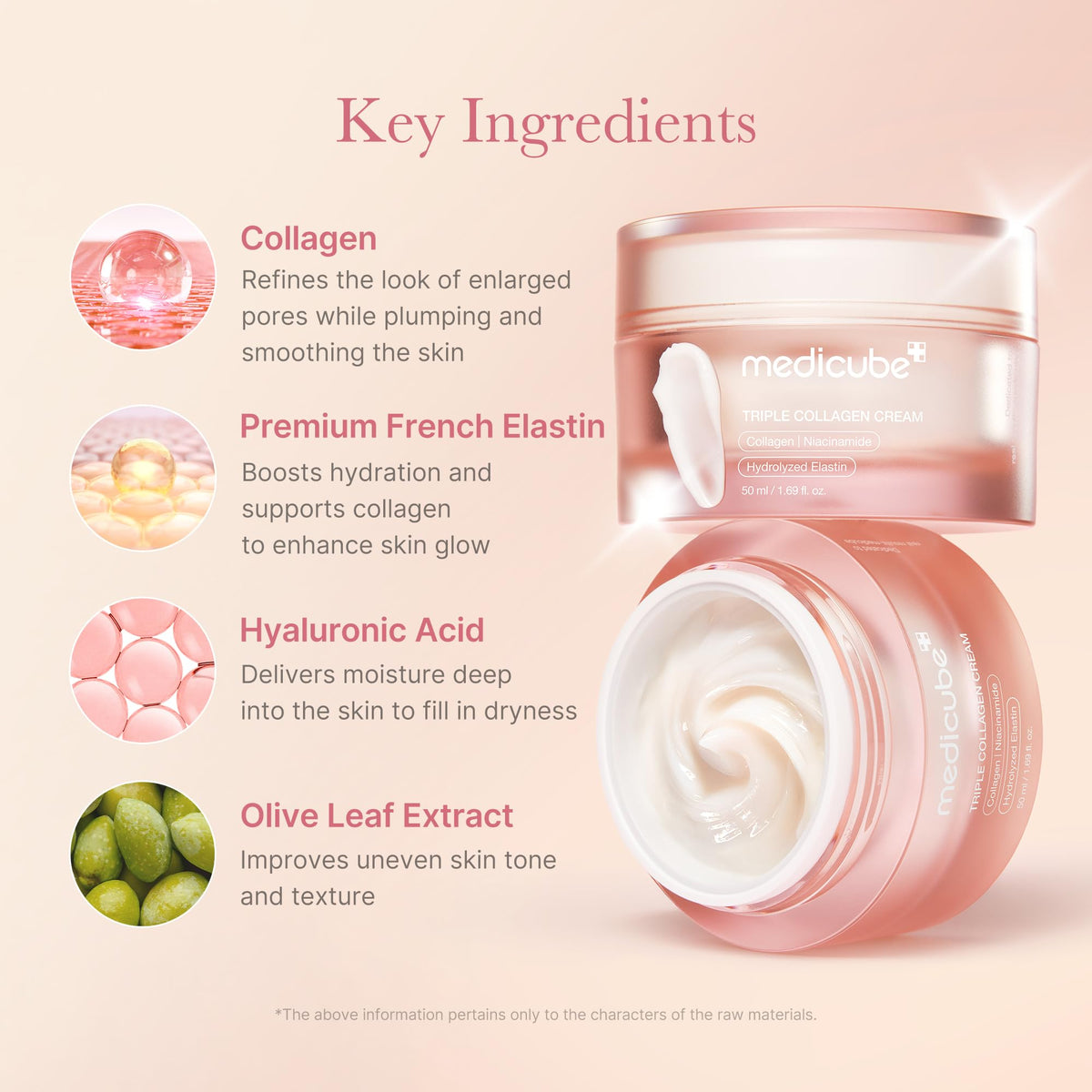 medicube Triple Collagen Cream - Hydrating & Firming Moisturizer with Hyaluronic Acid, Premium Elastin, Shea Butter - FENGGESTORE20