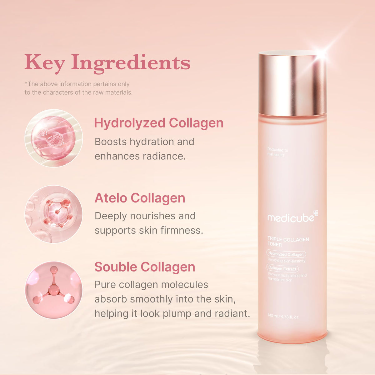Medicube Triple Collagen Toner - Hydrolyzed, Atelo, & Soluble Collagen for Deep Hydration & Plump Skin - Fast-Absorbing Formula - FENGGESTORE20