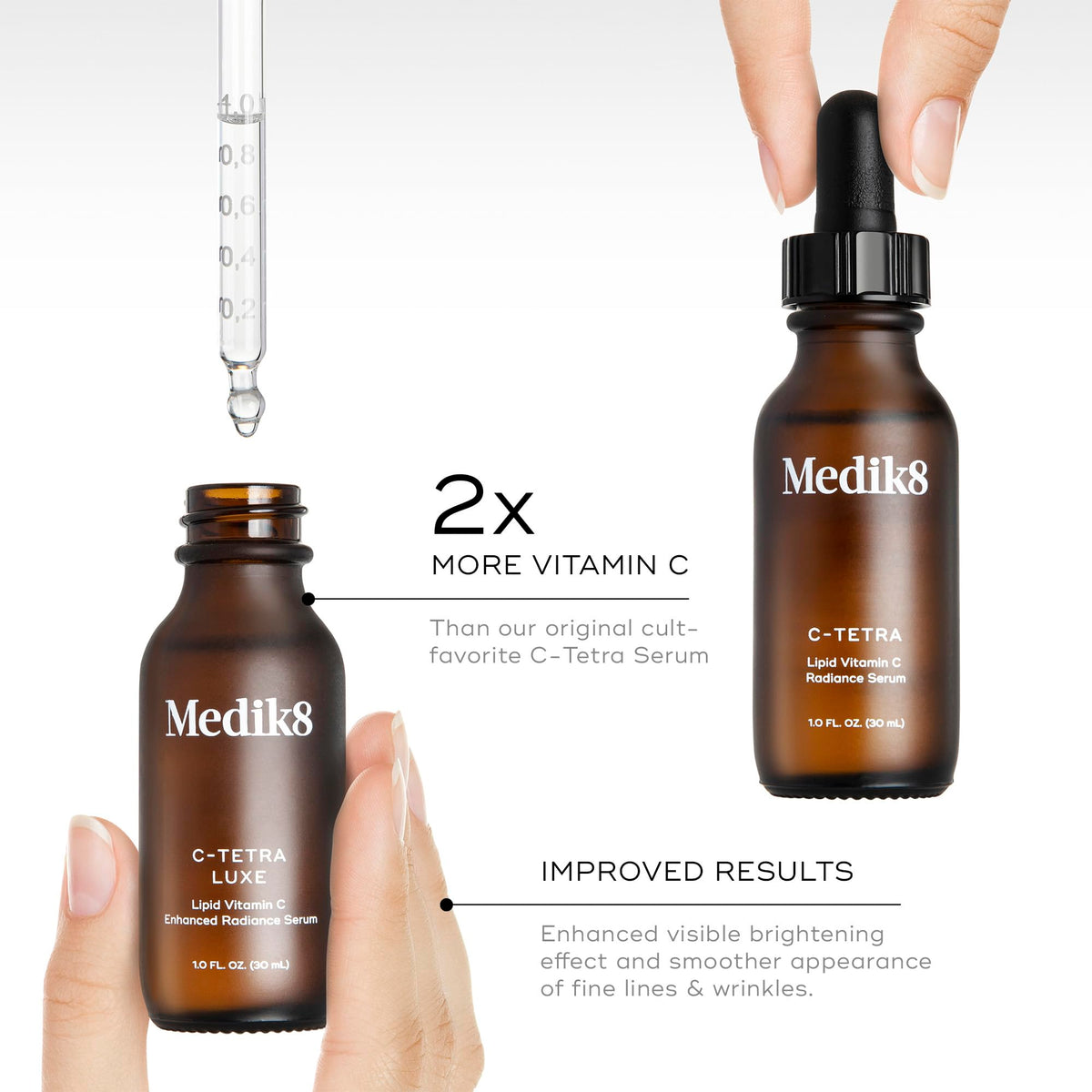 Medik8 C-Tetra Luxe - Balancing Vitamin C Serum For Face - Smooths Fine Lines and Wrinkles - Face Serum with Squalane - Vegan and Gluten Free - 1.0 oz - FENGGESTORE20