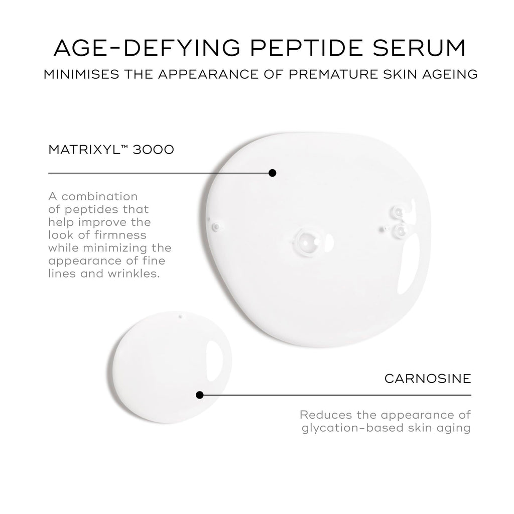 Medik8 Liquid Peptides - Multi Peptide Face Serum For Women and Men - Smooths Wrinkles and Fine Lines - Hydrating Serum - 1.0 oz - FENGGESTORE20