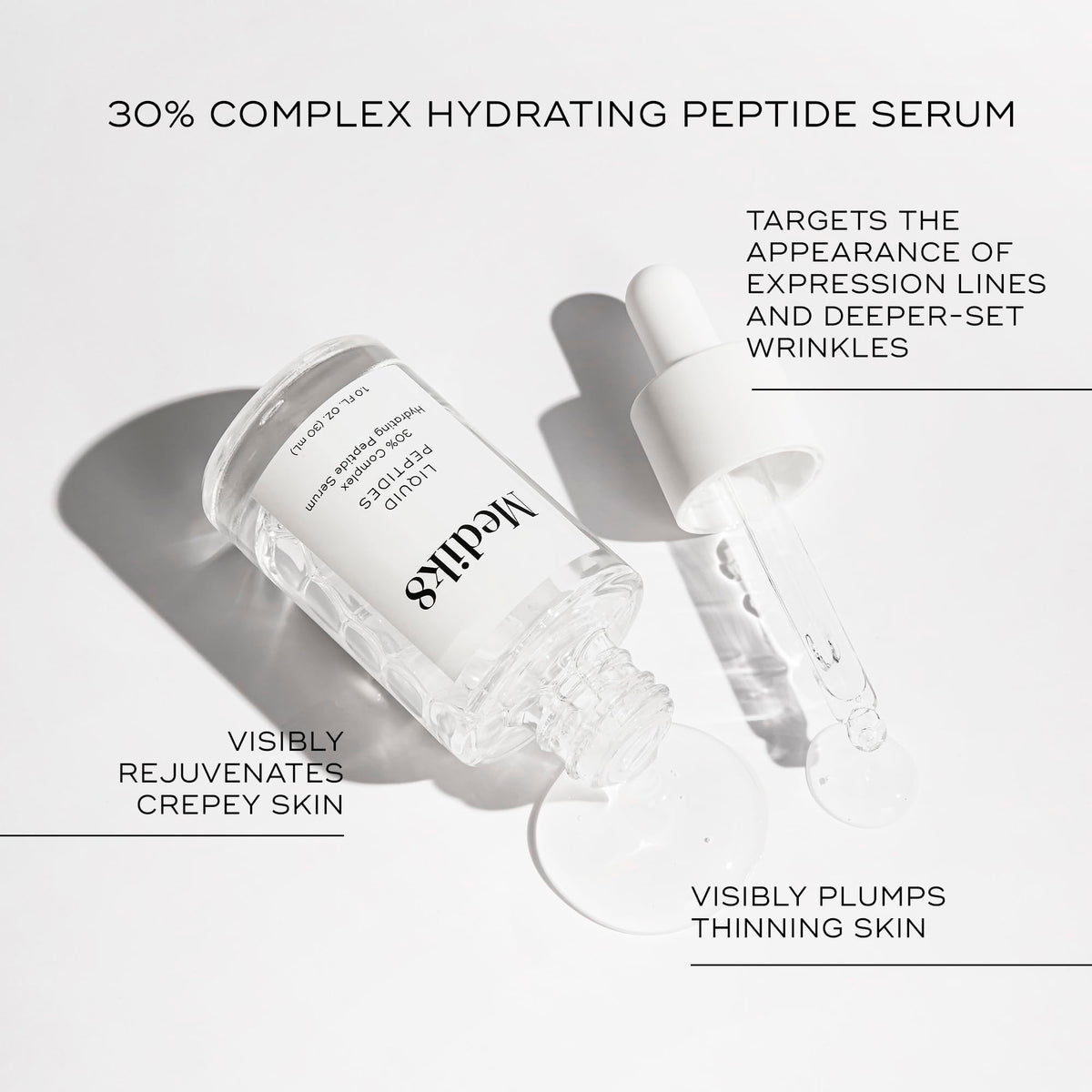 Medik8 Liquid Peptides - Multi Peptide Face Serum For Women and Men - Smooths Wrinkles and Fine Lines - Hydrating Serum - 1.0 oz - FENGGESTORE20