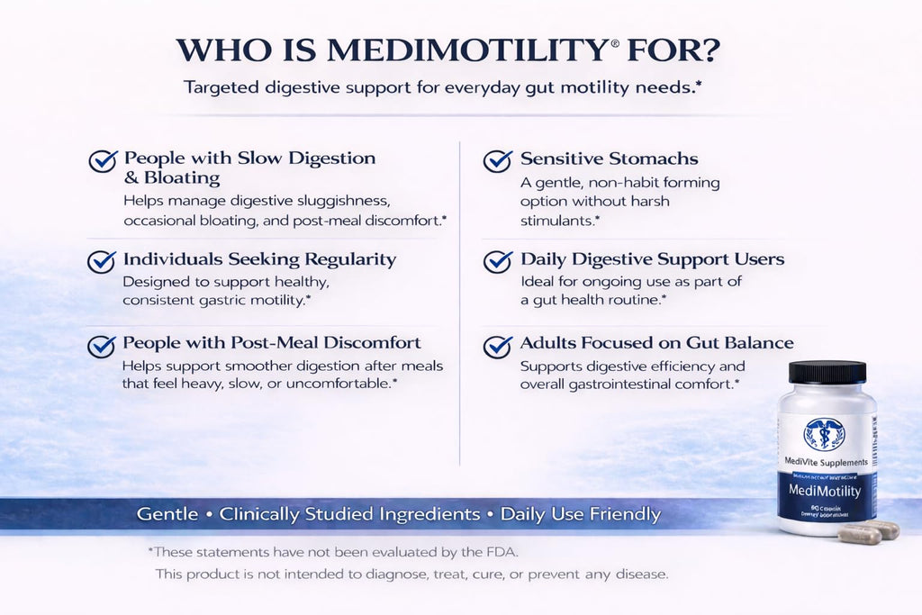 MediVite Supplements MediMotility 60ct – Physician-Approved Supplement for Healthy Gut Motility & Digestive Function – with Ginger Root & Artichoke Extract - FENGGESTORE20