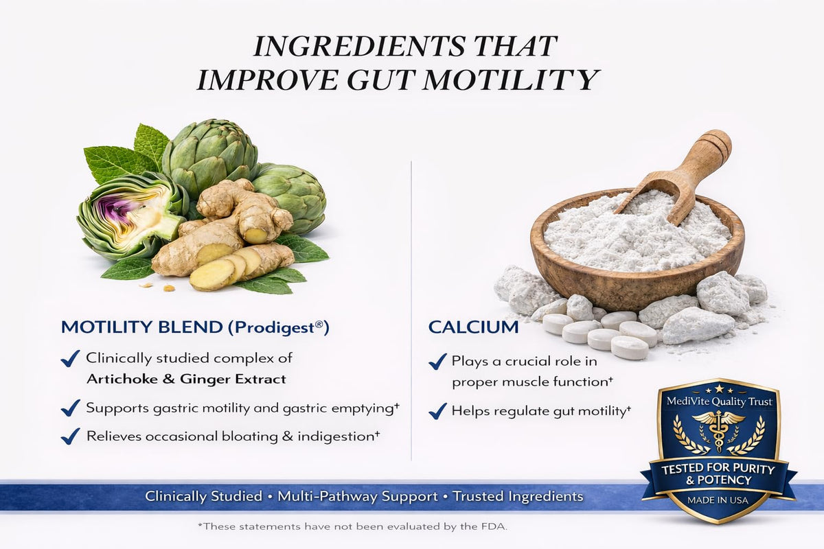 MediVite Supplements MediMotility 60ct – Physician-Approved Supplement for Healthy Gut Motility & Digestive Function – with Ginger Root & Artichoke Extract - FENGGESTORE20