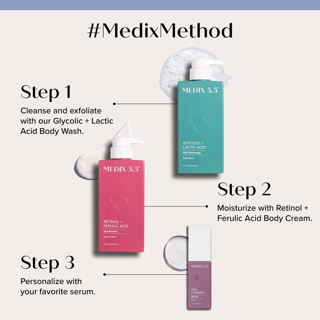 Medix 5.5 Retinol Body Lotion Firming Moisturizer | Crepey Skincare Treatment - FENGGESTORE20
