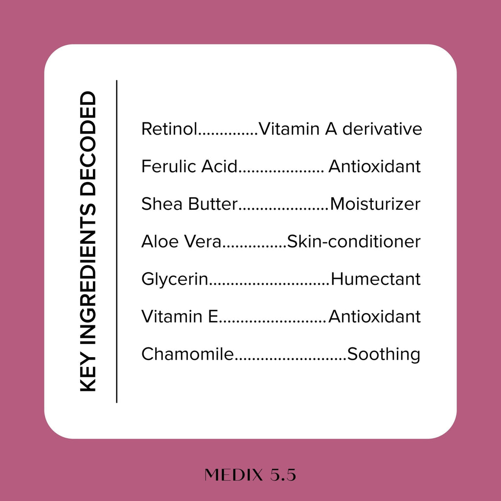 Medix 5.5 Retinol Body Lotion Firming Moisturizer | Crepey Skincare Treatment - FENGGESTORE20