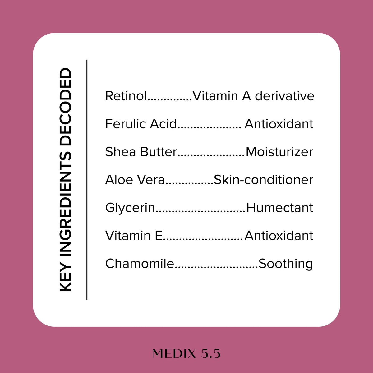 Medix 5.5 Retinol Body Lotion Firming Moisturizer | Crepey Skincare Treatment - FENGGESTORE20