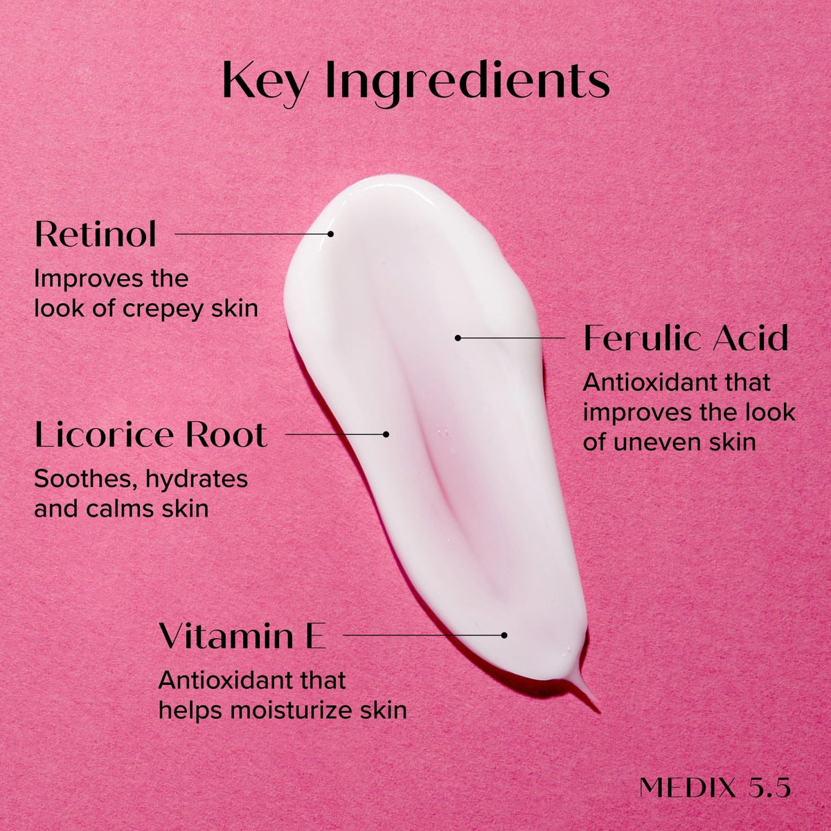 Medix 5.5 Retinol Body Lotion Firming Moisturizer | Crepey Skincare Treatment - FENGGESTORE20