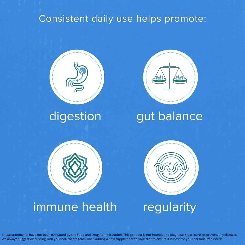 Medtrition Floratrol™ Prebiotic Fiber Powder for Digestive Health – Bimuno® GOS Prebiotic + Selenium – Supports Gut Health & Regularity – Dissolves Clear and Fast, - FENGGESTORE20
