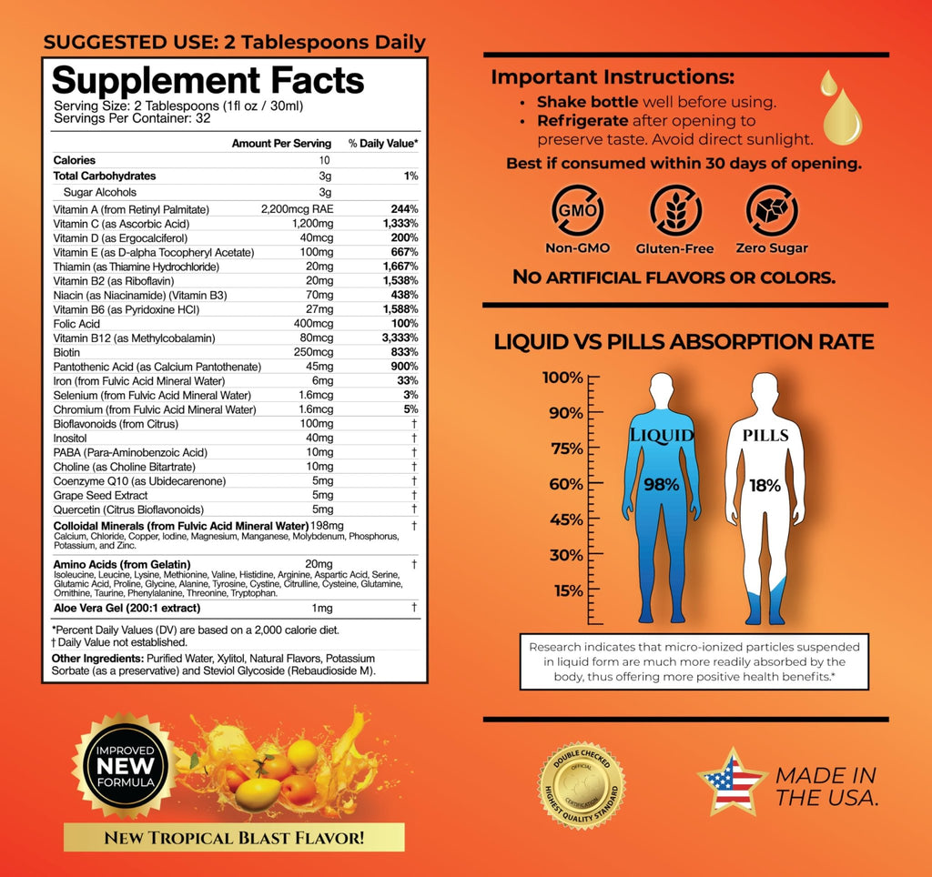 Mega Premium Liquid Multivitamin | Natural Immune Support Vitamin w/ 1333% Vitamin C, 200% D3, Zinc + 20 Vitamins, 70 Minerals, & 21 Amino Acids | Sugar Free - FENGGESTORE20