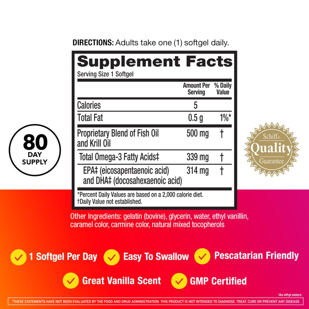Megared Omega-3 Fish Oil + High Absorption Krill Oil 500mg Softgels, MegaRed Advanced 4in1 (80 count in a bottle) Concentrated Omega-3 Fish - FENGGESTORE20