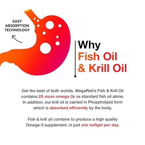 Megared Omega-3 Fish Oil + High Absorption Krill Oil 500mg Softgels, MegaRed Advanced 4in1 (80 count in a bottle) Concentrated Omega-3 Fish - FENGGESTORE20