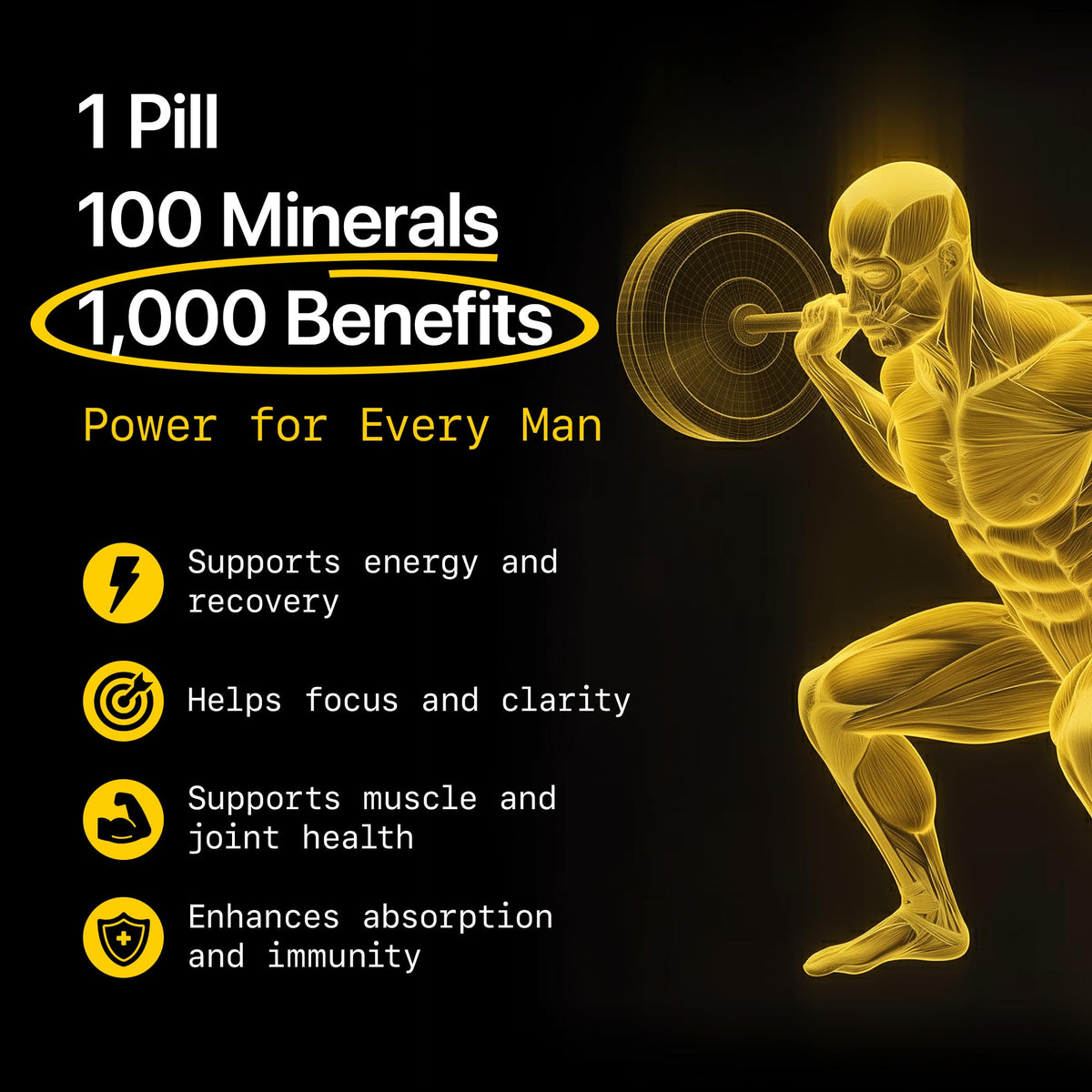 Menerals Mens Multivitamin – Powerful All in One Mineral Supplement for Men – Natural Trace Minerals with Fulvic Acid from Rich American Soil - FENGGESTORE20