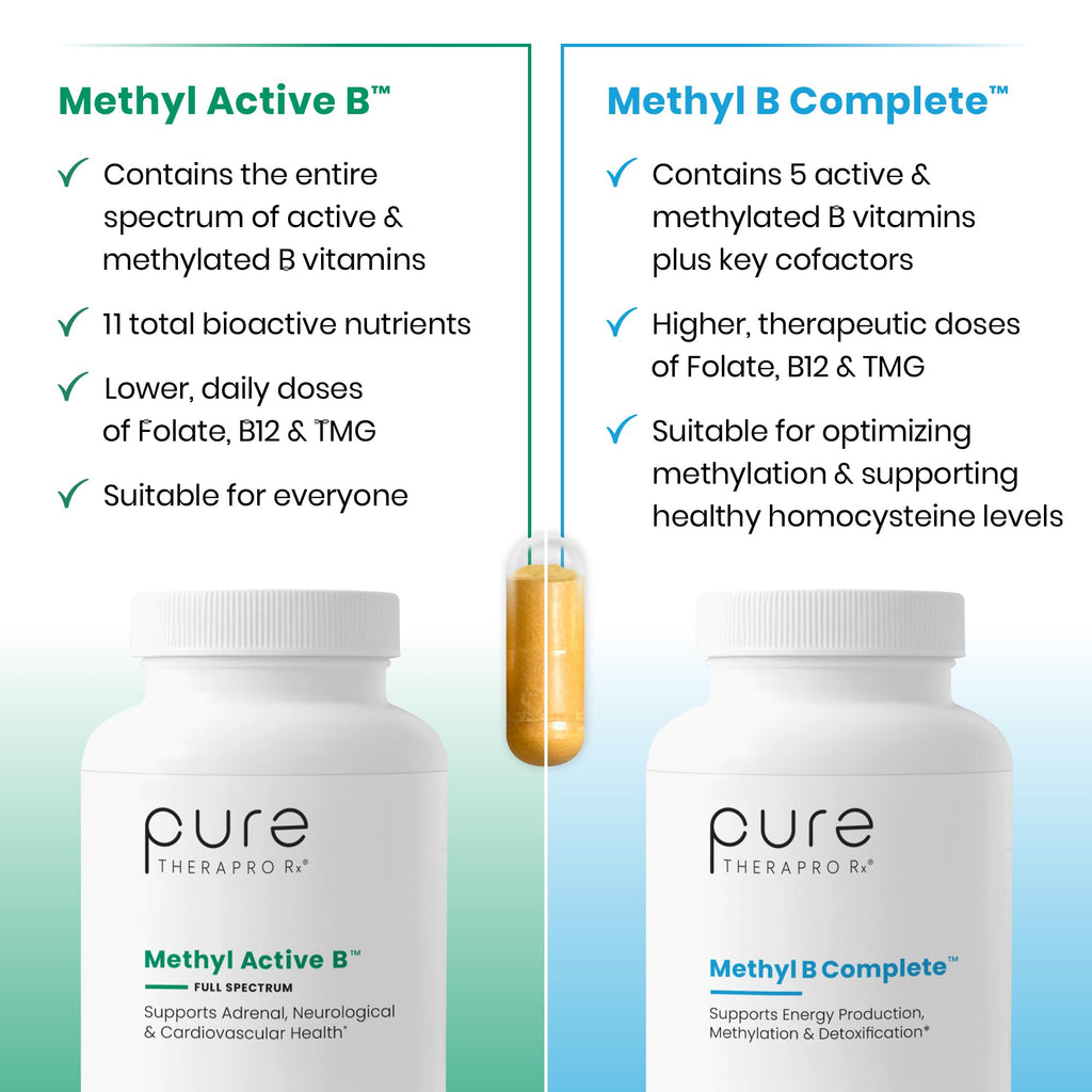 Methylated B Complex Vitamins, Made in USA, 2 Month Supply, Methyl B Complete Quatrefolic 5-MTHF Folate, B12 Methylcobalamin, TMG Trimethylglycine - FENGGESTORE20