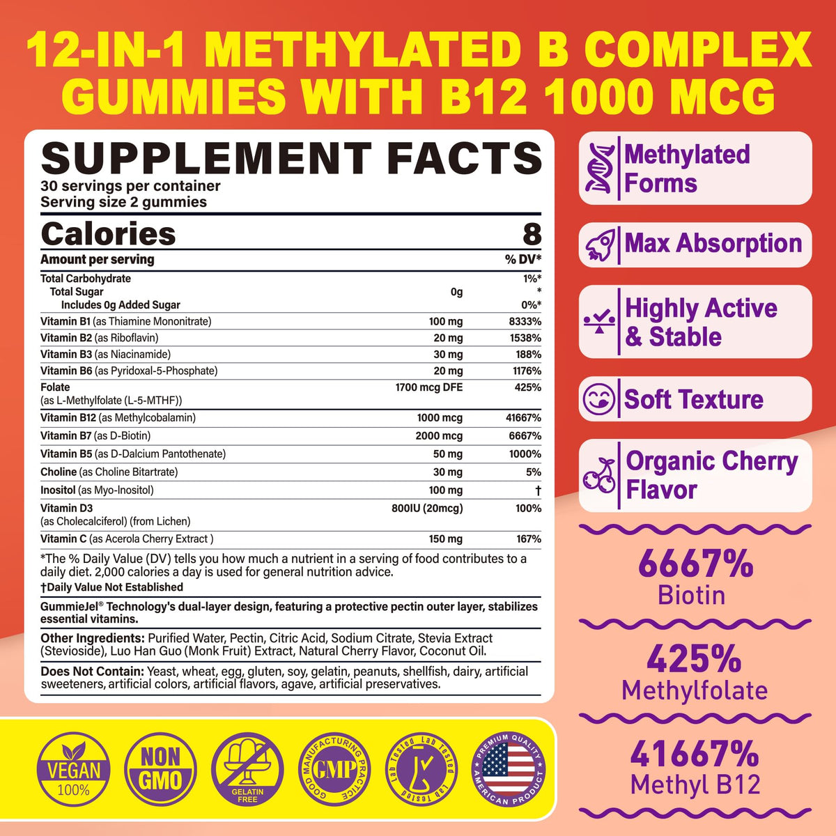 Methylated Vitamin B Complex Gummies for Women & Men - 12-in-1 Multivitamin with 1000 mcg Methyl B12, 1700 mcg Methylfolate, 2000 mcg Biotin, Inositol for Energy - FENGGESTORE20
