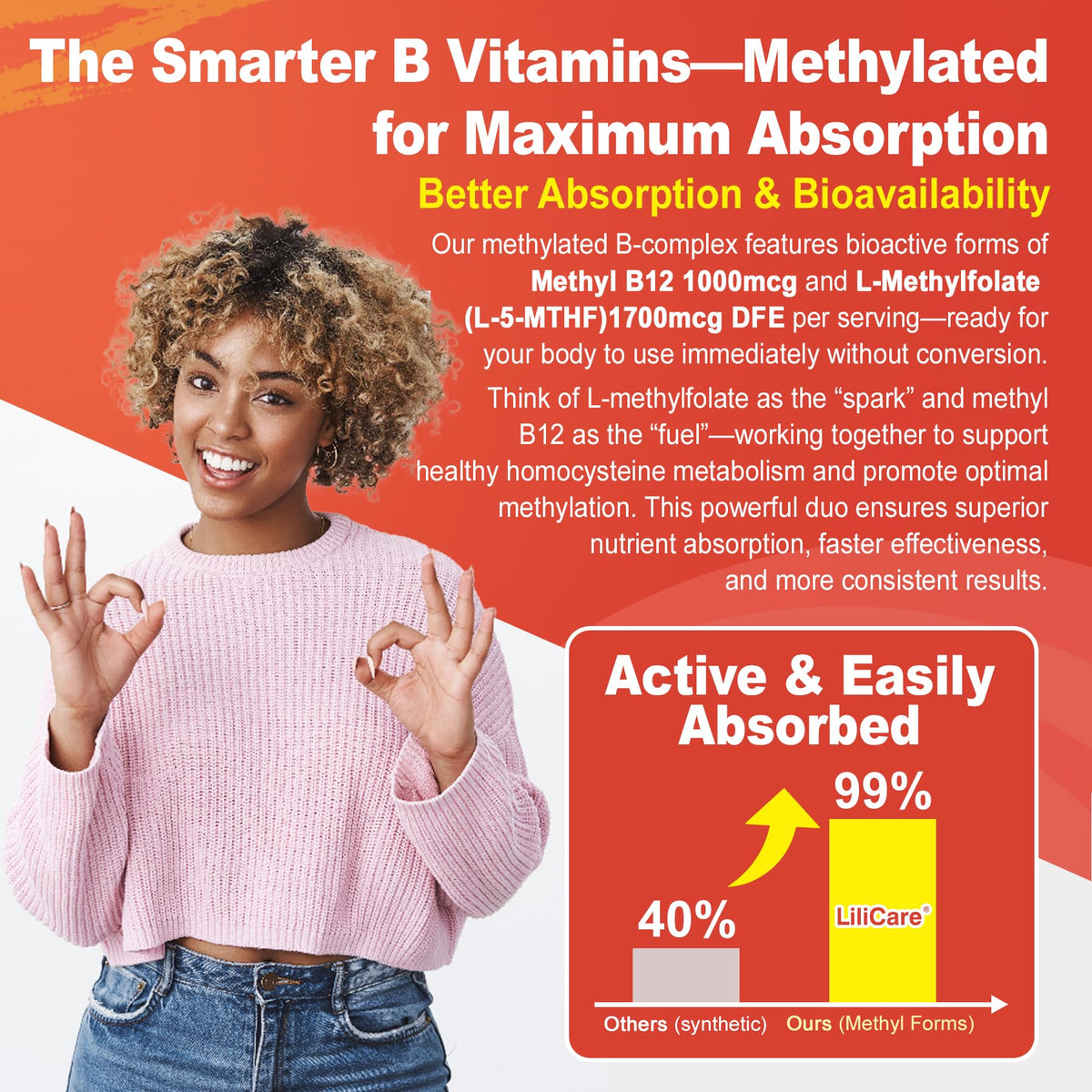 Methylated Vitamin B Complex Gummies for Women & Men - 12-in-1 Multivitamin with 1000 mcg Methyl B12, 1700 mcg Methylfolate, 2000 mcg Biotin, Inositol for Energy - FENGGESTORE20