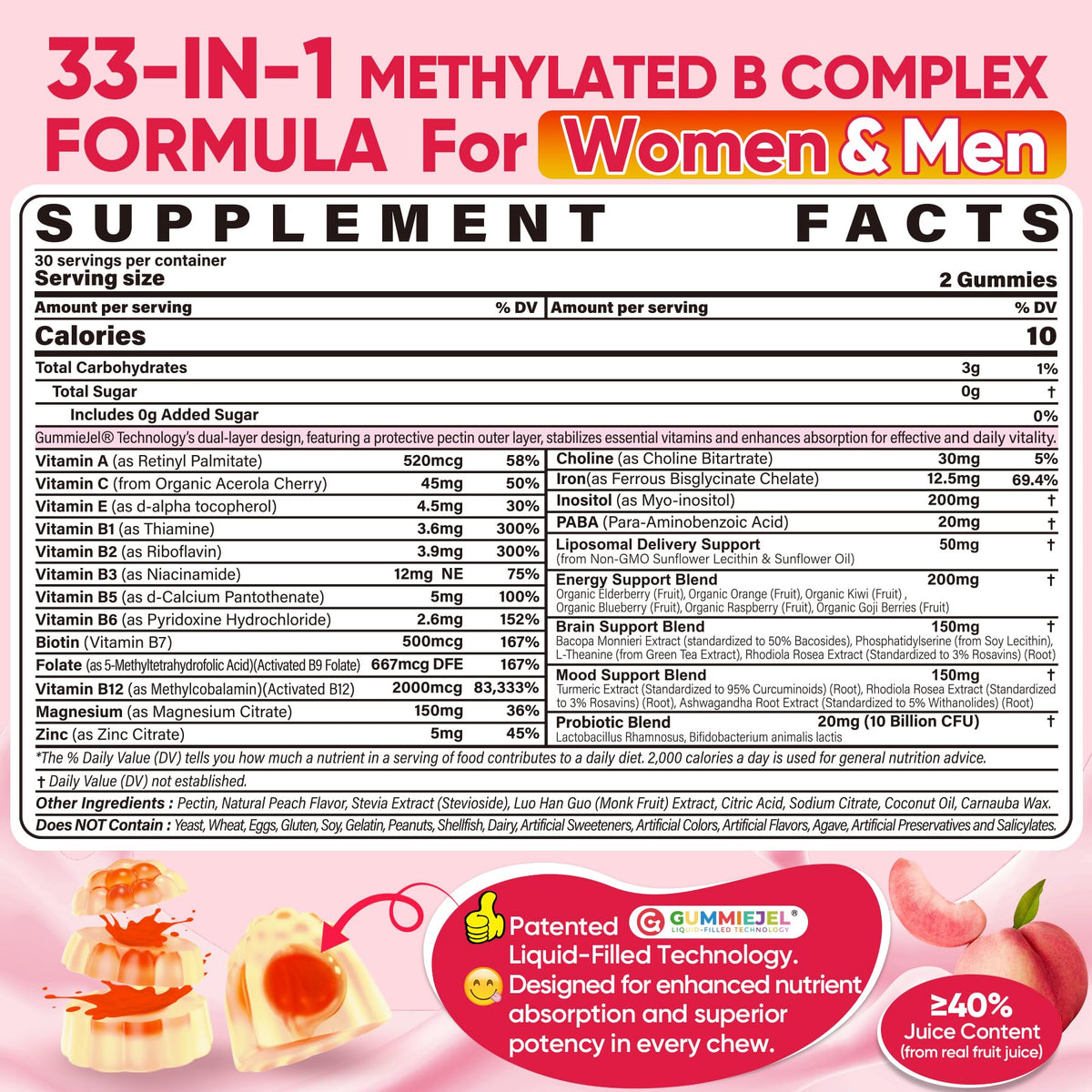 Methylated Vitamin B Complex Gummies for Women & Men, High Dose 2000 mcg Methyl B12, Liposomal Super All B Vitamins Methylfolate, B1, B2, B3, B5, B6, B7, Vitamin C, - FENGGESTORE20