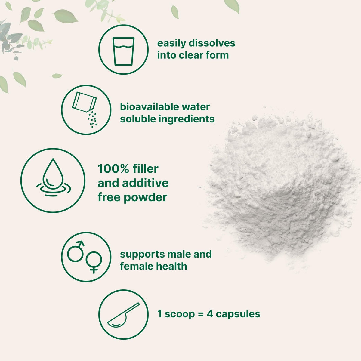 Micro Ingredients D Mannose Powder, Pure Mannose Supplement, Quick Water Soluble, Support Urinary Tract Cleanse & Bladder Health, Premium Mannose - FENGGESTORE20