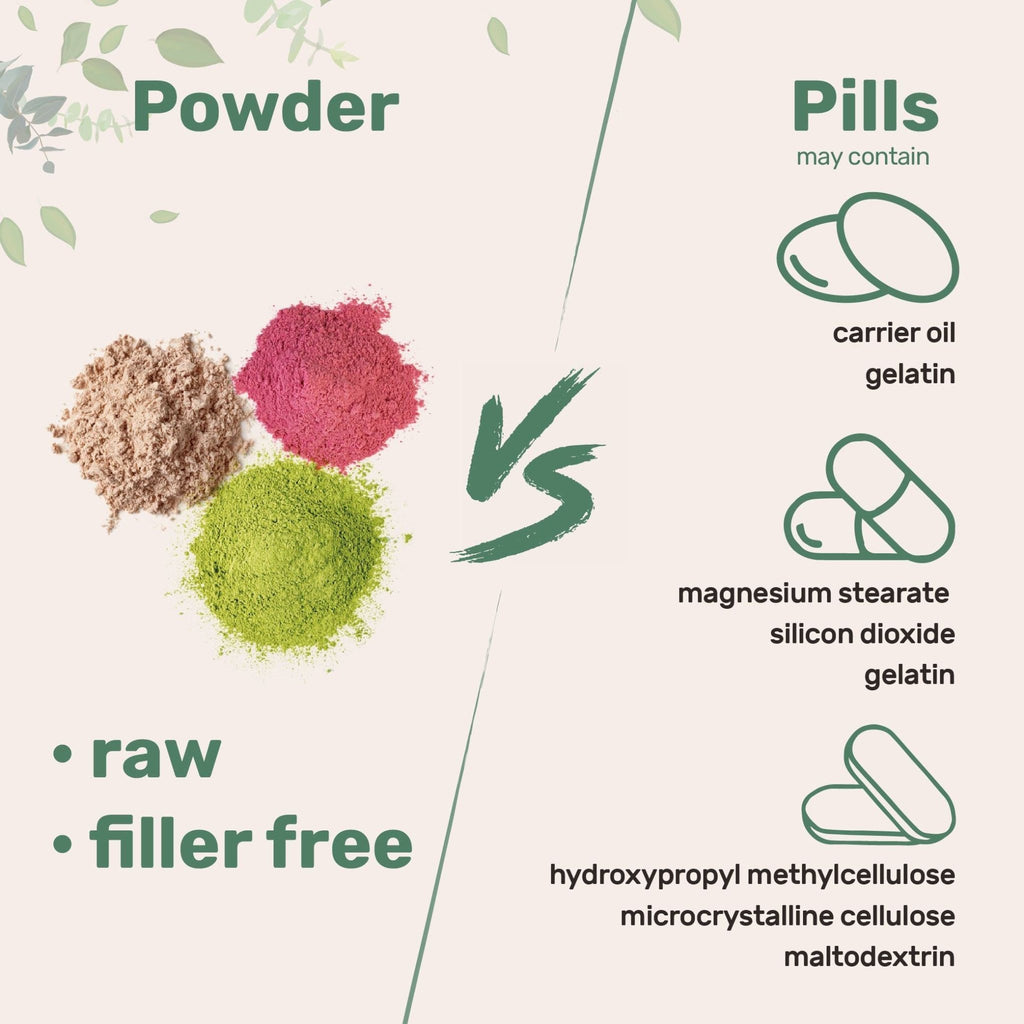 Micro Ingredients Glycine Powder, 1KG (2.2 Pounds), Glycine 1000mg Per Serving, Water Soluble and Products of USA - FENGGESTORE20