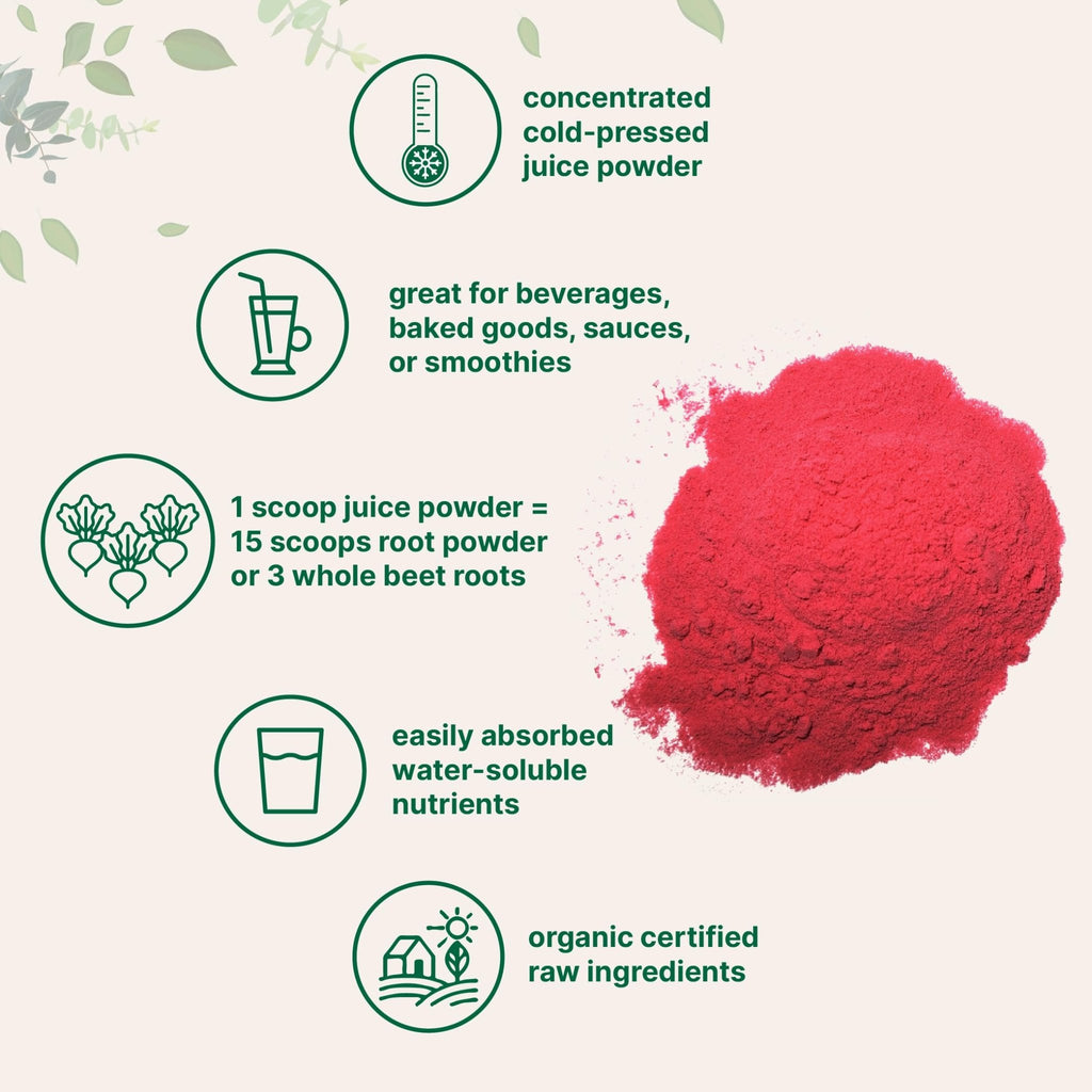 Micro Ingredients Organic Beet Root Juice Powder, 1 Pound | Cold Pressed, Water Soluble, High Concentrated Raw Beet Supplement | Superfood Drink Mix - FENGGESTORE20