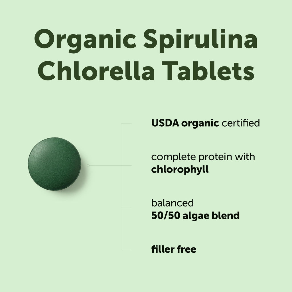 Micro Ingredients Organic Spirulina Chlorella Tablets, 720 Count | 4 Month Supply | 50/50 Algae Blend | Broken Cell Wall | Non-GMO, Filler Free - FENGGESTORE20