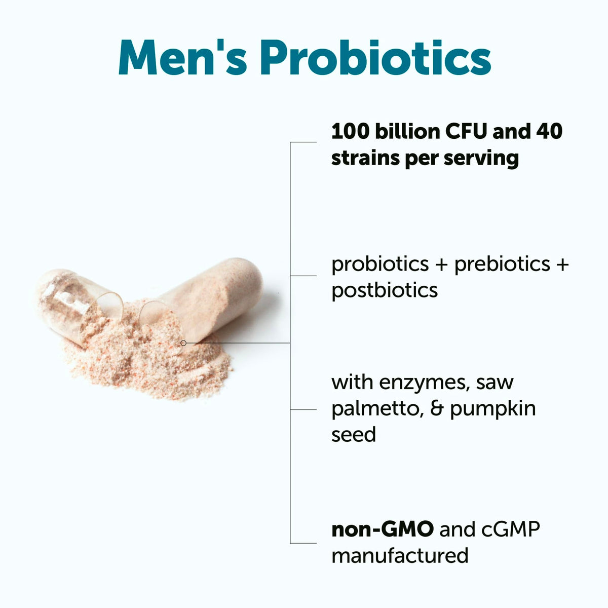 Micro Ingredients Probiotics for Men 100 Billion CFU, 40 Strains, 120 Vegetarian Capsules | Pre, Probiotics, Postbiotics & Enzymes | Pre, Probiotics, Enzymes, Saw Palmetto, Pumpkin Seed & Lycopene - FENGGESTORE20